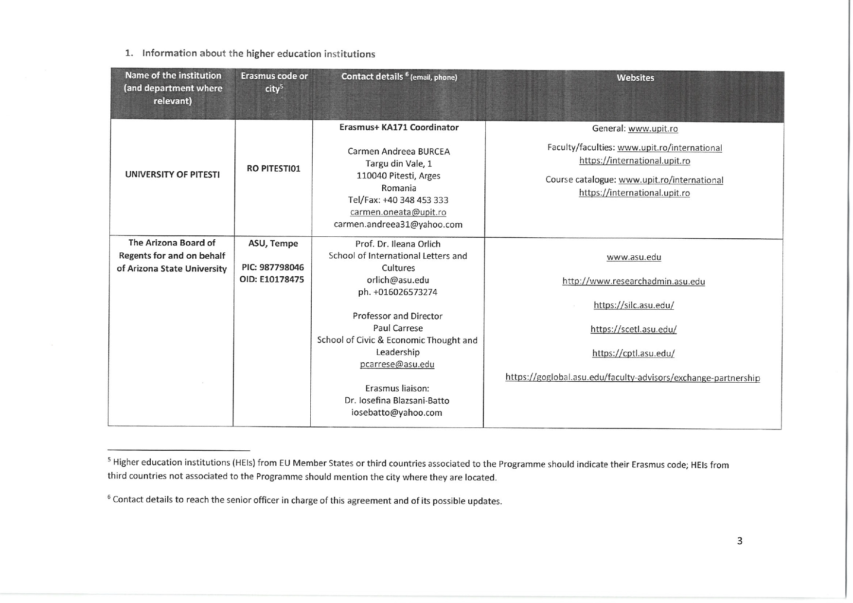 Erasmus+ Agreement 2