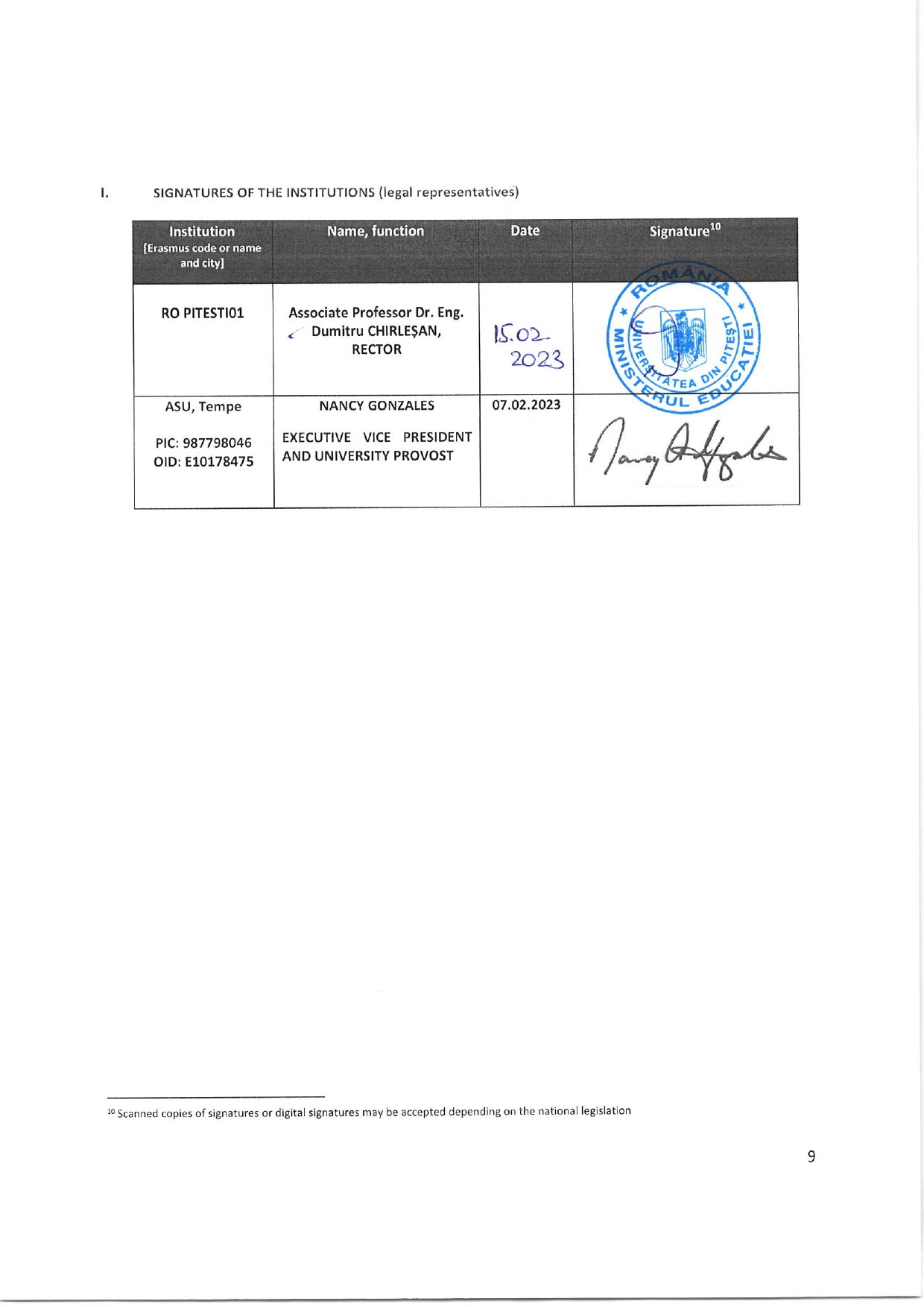 Erasmus+ Agreement 2, 4